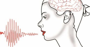 Konuşma Bozuklukları